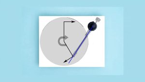 Скейтинг и антискейтинг в проигрывателях пластинок. От Андрей Федорив.