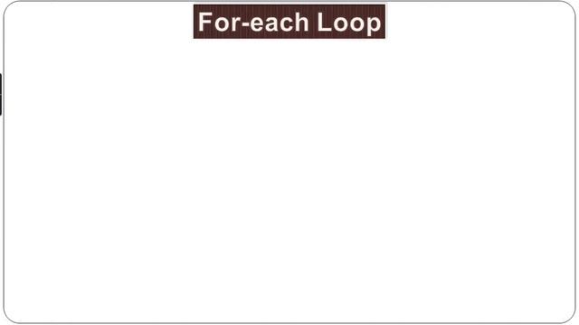 Java Tutorial: 23 Introduction to Java Arrays Explain with Example | Array 1D | 2D | Jagged Array