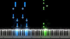 Lady Gaga - Just Dance Piano Tutorial