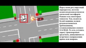 ПДД 2020.  Дополнительная секция светофора.