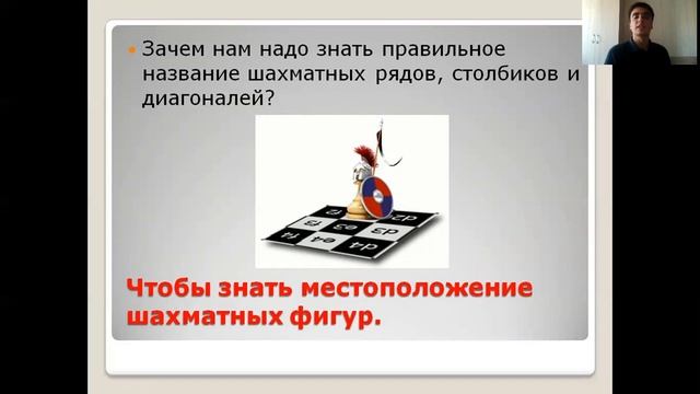 Шахматная доска – поле шахматных сражений.Знакомство с основными понятиями.