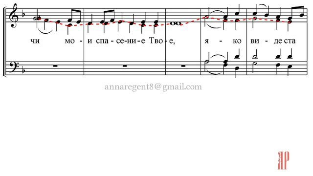 НЫНЕ ОТПУЩАЕШИ, муз. А.Н.Захарова - Альтовая партия смотреть онлайн