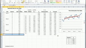 Excel - Time Series Forecasting - Part 3 of 3