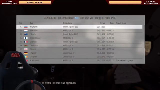DiRT Rally - Обкатываем новый руль Simagic