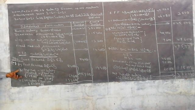 3 rd bcom taxationD9 смотреть онлайн