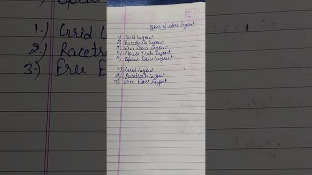 Types of store layout смотреть онлайн