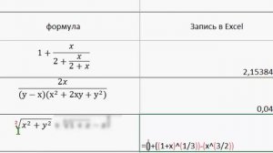 MS Excel - Ввод формул