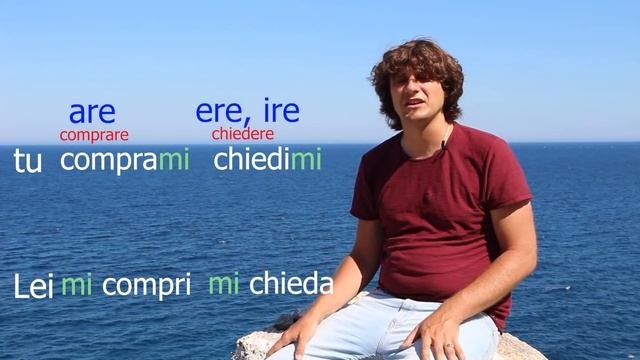IMPERATIVO. ПОВЕЛИТЕЛЬНОЕ НАКЛОНЕНИЕ ИТАЛЬЯНСКОГО ЯЗЫКА