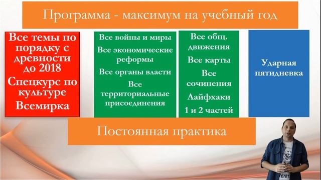 Ваш репетитор по истории Сергей Марков