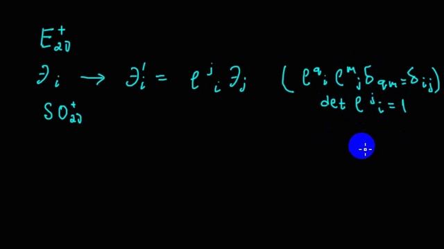 Теория спиноров | начинаем строить спинорные представления смотреть онлайн