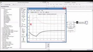 Модели электродвигателя в Matlab/Simulink