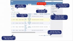 Hướng dẫn sử dụng Tools (Git, Redmine, Backlog)