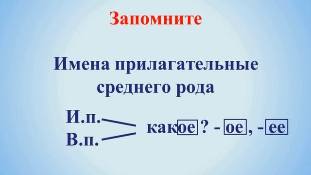 Тема 13. Склонение имён прилагательных среднего рода в форме единственного числа смотреть онлайн
