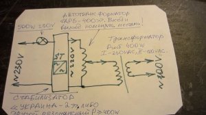 VovaMasterZvuk - YAMAHA CA2000 (часть - 2).