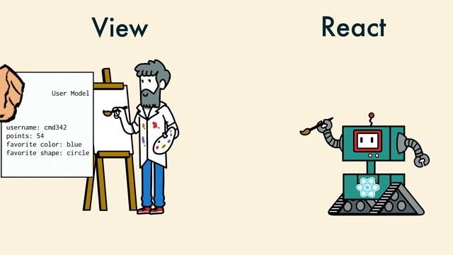 Virtual DOM in React: Boosting UI Performance