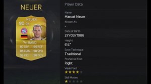 Top 50 FIFA 15 OFFICIAL PLAYER RATINGS! - 10-1 w/ RONALDO, MESSI & IBRAHIMOVIC!