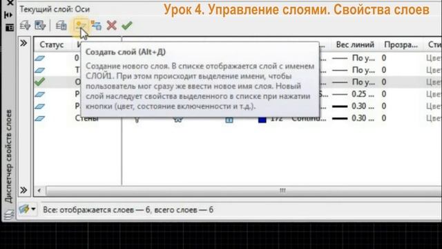 Урок4 Управление слоями  Свойства слоев