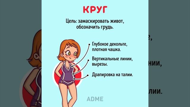 Как выбрать купальник для вашего типа фигуры смотреть онлайн