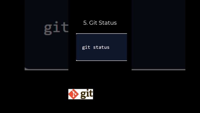 Top Git Commands in Tamil