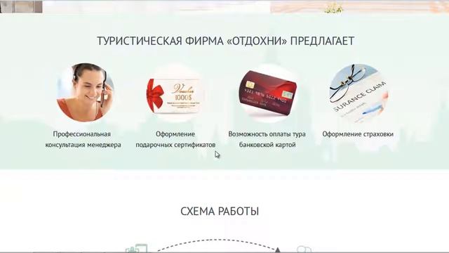 Организация экскурсий 2