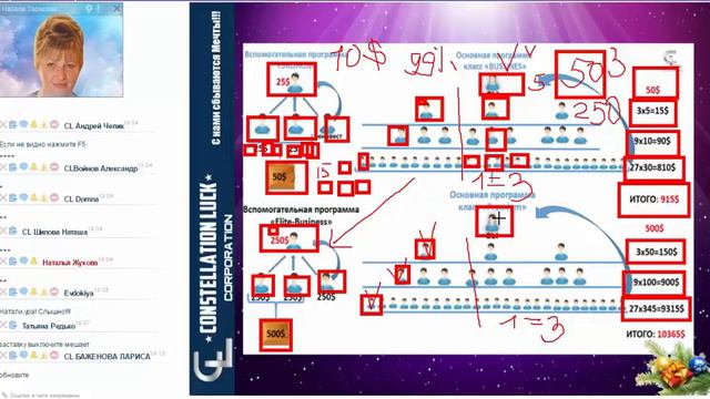 ВРЕМЯ ИДЕТ! УСПЕЙ В БУДУЩЕЕ! смотреть онлайн