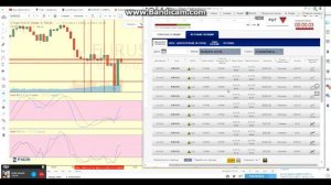 Бкс Бинарные Опционы Демо Счет! 100% Выигрышей! IQ Option 2016