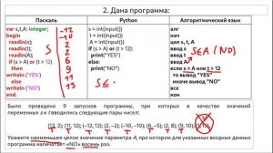 Решение задания 6 ОГЭ по информатике (задание с параметром А) (2)