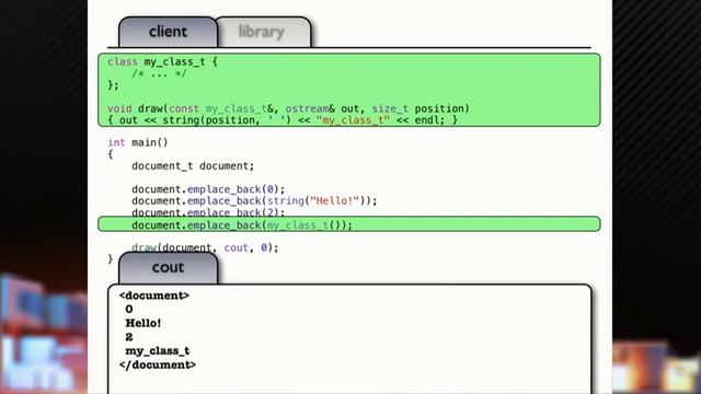 Inheritance Is The Base Class of Evil смотреть онлайн