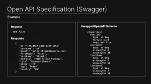 The Differences Between API Security Schema Types