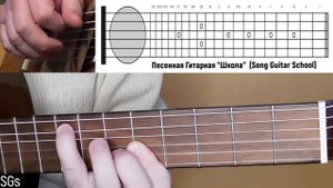 "На сиреневой луне" на гитаре.