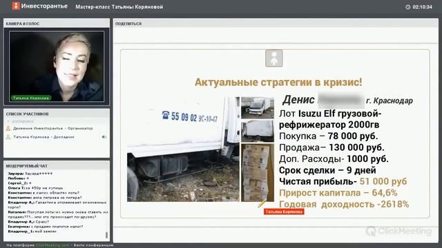 Самые выгодные вложения денег в России