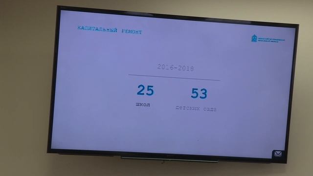 Расширенное заседание правительства Московской области