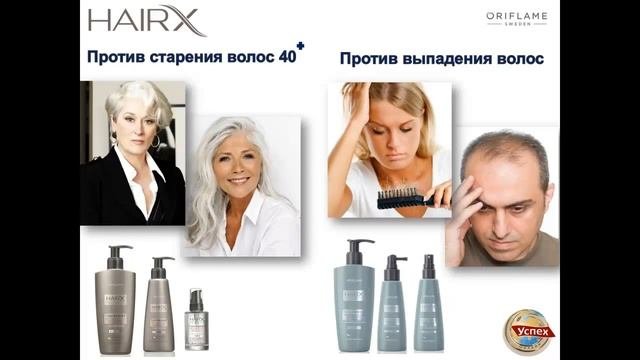 Уход за волосами.