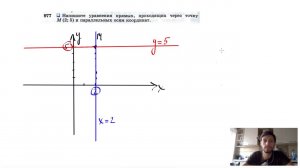 №977. Напишите уравнения прямых, проходящих через точку М (2; 5) и параллельных осям координат.