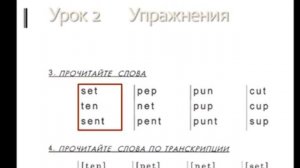 Урок 2. Буква "U" в открытом слоге