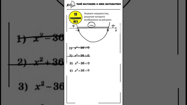 13 задание ОГЭ математика ФИПИ неравенство #маттайм #огэматематика #short #неравенства