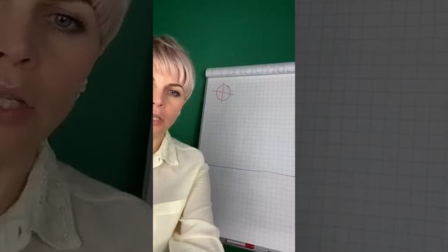 Как расставить приоритеты и составить план смотреть онлайн