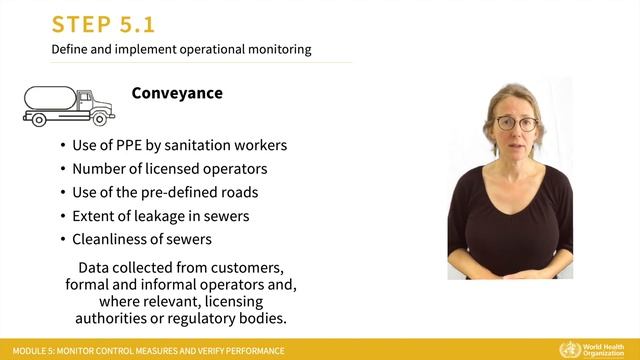Module 5: Monitor Control Measures and Verify Performance смотреть онлайн