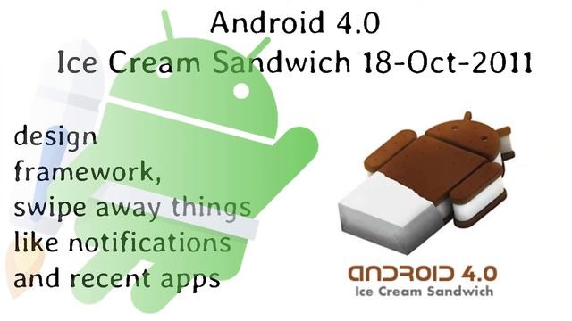 Complete Roadmap for Android Development || Noob to Advanced || Android Developer 2020 TechHollywoo смотреть онлайн