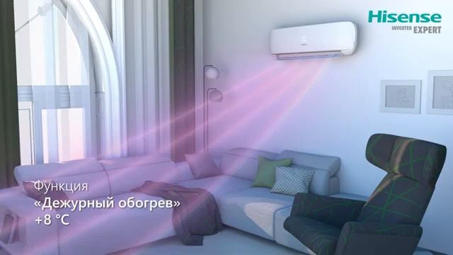 HISENSE Инверторные кондиционеры HISENSE Premium DESIGN SUPER DC Inverter смотреть онлайн
