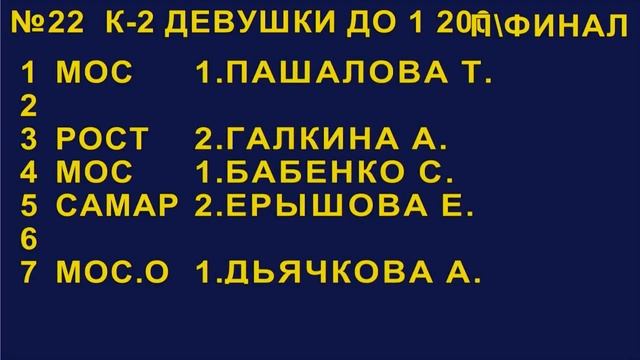 Прямая трансляция пользователя Гребной Канал смотреть онлайн