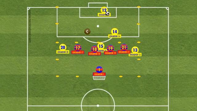 Luis Enrique training session with Fc Barcelona - GAME GK+4X4+GK смотреть онлайн