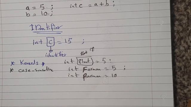 What is an identifier in Java смотреть онлайн