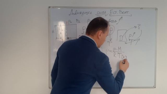 Как НА САМОМ ДЕЛЕ работает ЕСТЕСТВЕННАЯ вентиляция