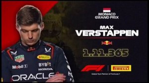 TU TU TU TU, MAX VERSTAPPEN 🗣🔥🔥🔥(Full meme)