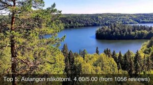 Top rated Tourist Attractions in Hameenlinna, Finland | 2020