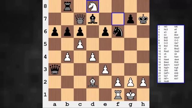 Levon Aronian vs Magnus Carlsen 2017 Norway Chess Tournament смотреть онлайн