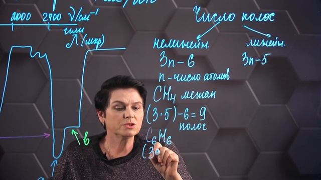 Инфракрасная спектроскопия. 2 часть. 10 класс. смотреть онлайн