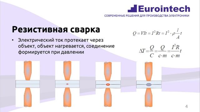 Анонс: Оборудование AVIO для контактной сварки и импульсной пайки смотреть онлайн