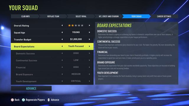 FIFA 22 Review смотреть онлайн